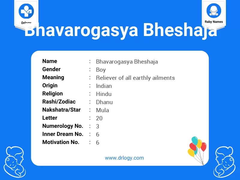 Bhavarogasya Bheshaja Name Meaning